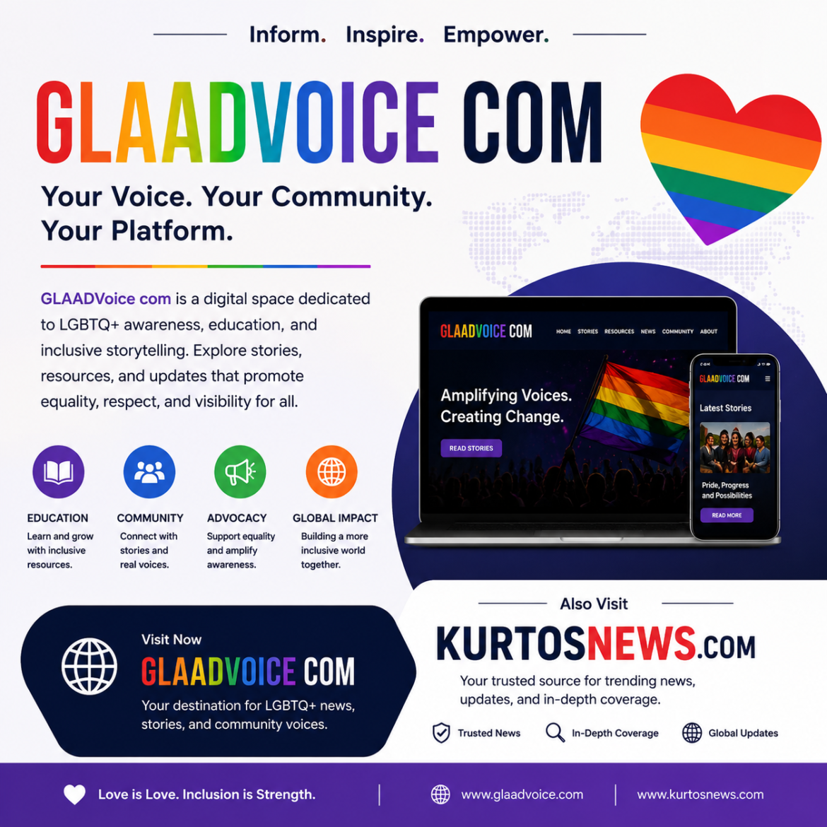 GLAADVoice com: A Complete Guide to Understanding the Platform